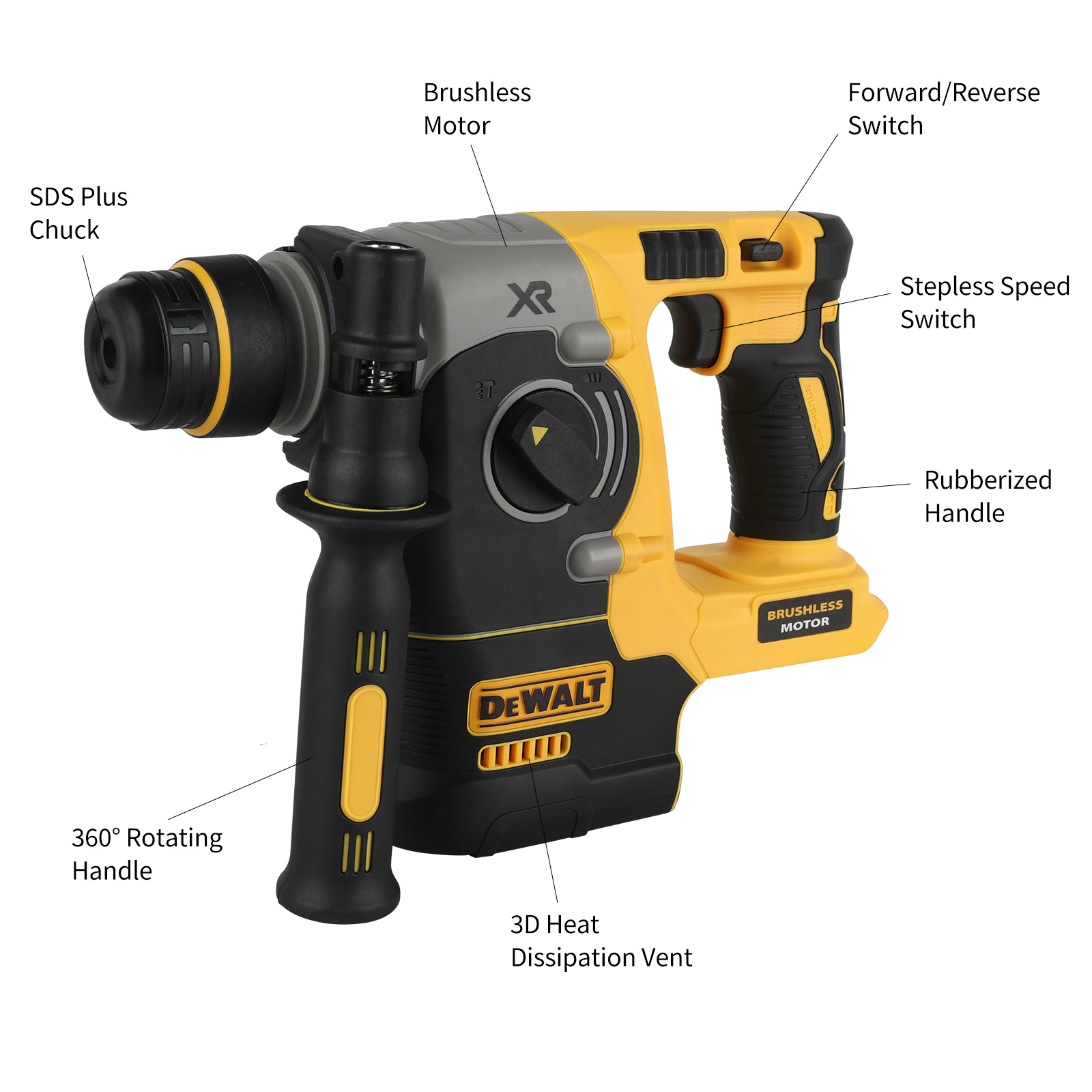 مثقاب دوار بدون فرشاة DEWALT D - مراجعة Concrete Breaker Demolition وسعره
