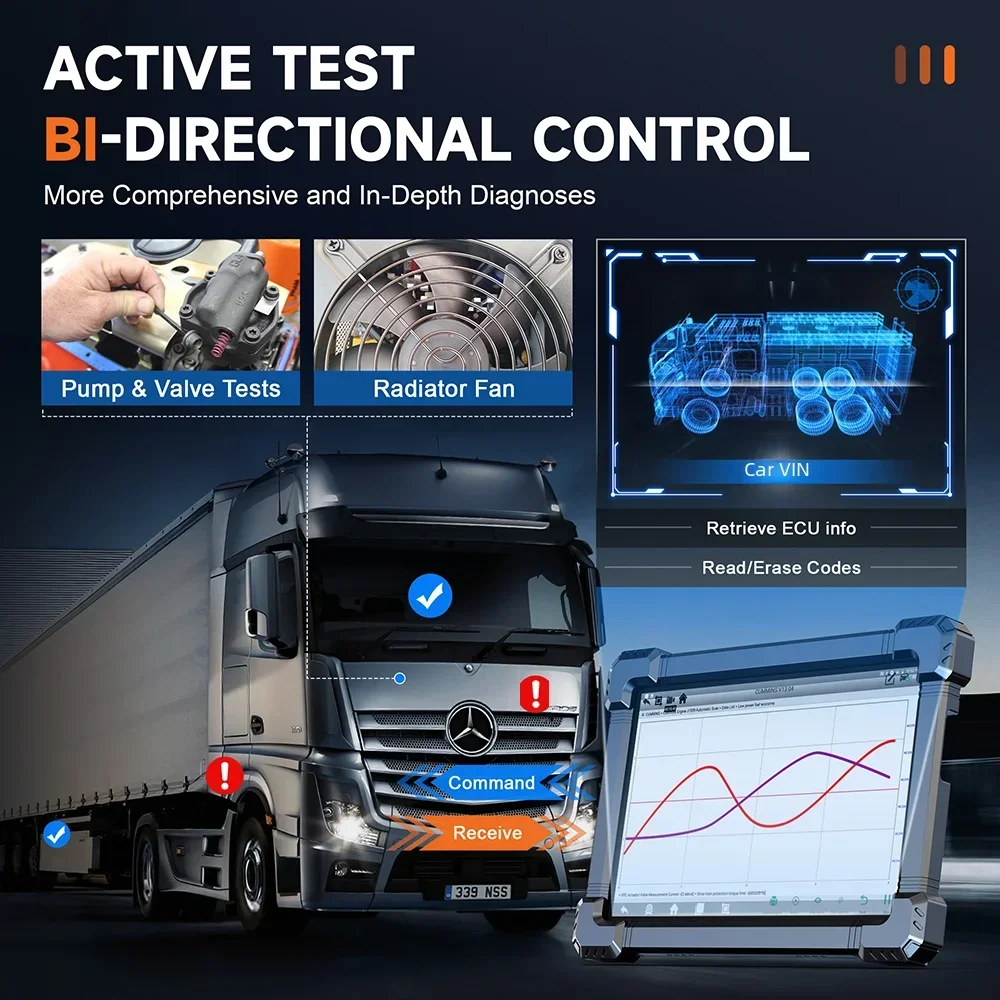 أداة تشخيص الشاحنات الثقيلة AN - مراجعة Heavy Equipment Diagnostic Tool وسعره